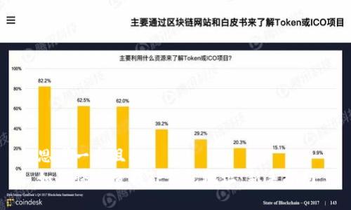 思考一个且的  
如何快速查找TP钱包地址：新手指南